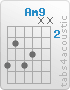 Chord Am9 (5,3,5,4,x,x)